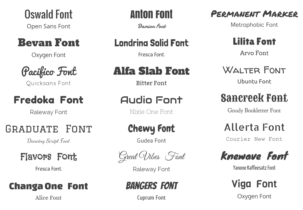 best fonts on adobe fonts